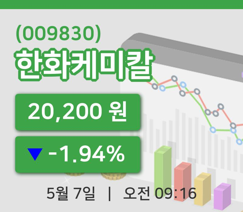 [한화케미칼주가] 7일 이시각 현재  20,200원