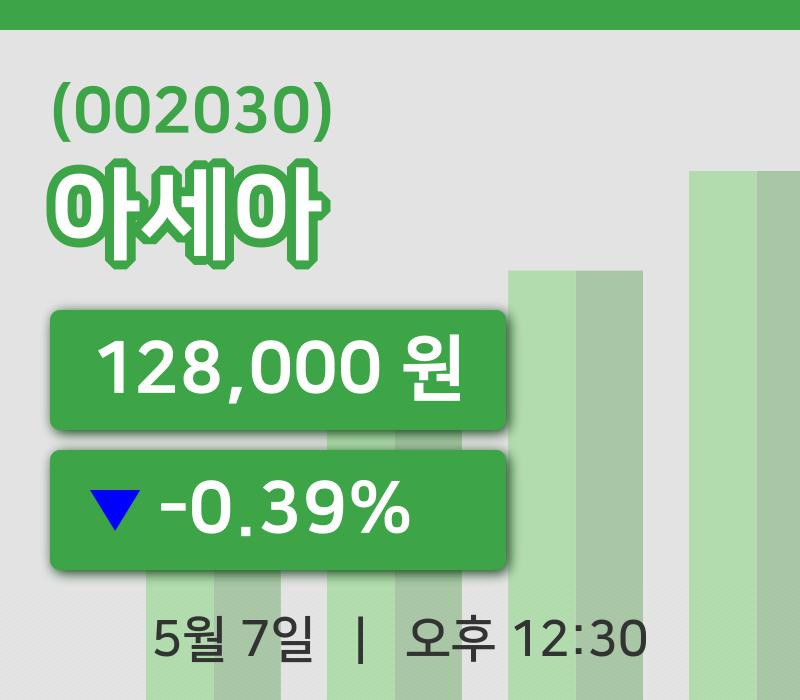 [아세아주가] 12시 30분 현재 128,000원