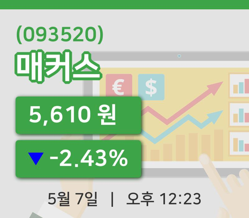 [매커스주가] 7일 이시각 현재  5,610원