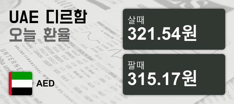 7일 디르함화 UAE 환율 살때 321.54원, 팔때 315.17원 ▲0.47%상승