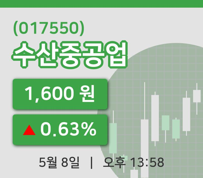 [수산중공업주가] 13시 58분 현재 1,600원