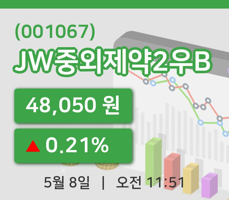 [JW중외제약2우B주가] 8일 11시 51분 현재 48,050원