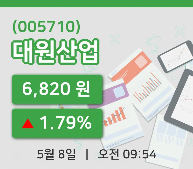 [대원산업주가] 8일 9시 54분 현재 6,820원