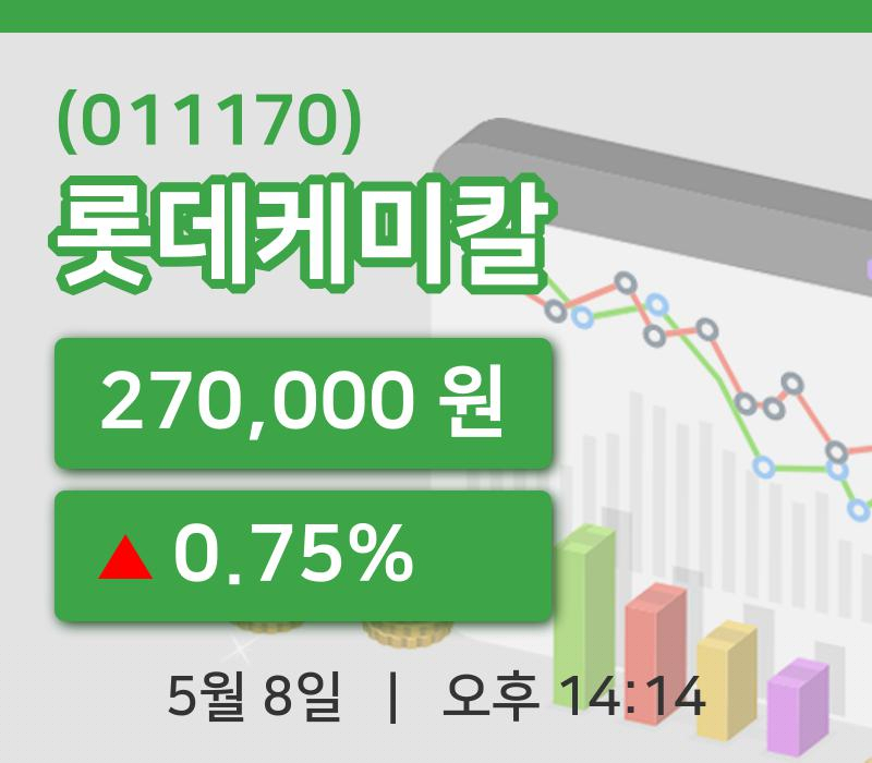 [롯데케미칼주가] 8일 이시각 현재  270,000원