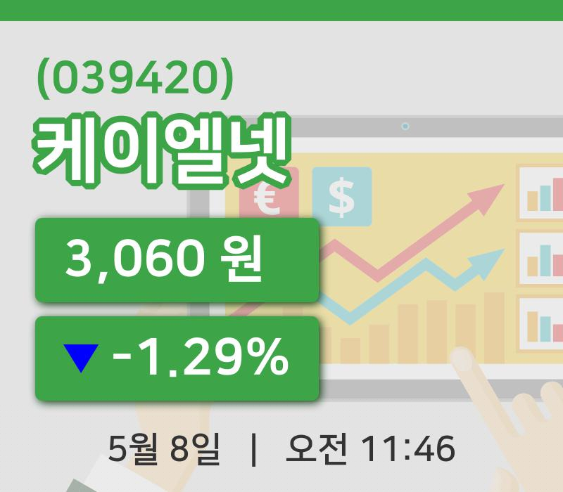 [케이엘넷주가] 8일 11시 46분 현재 3,060원