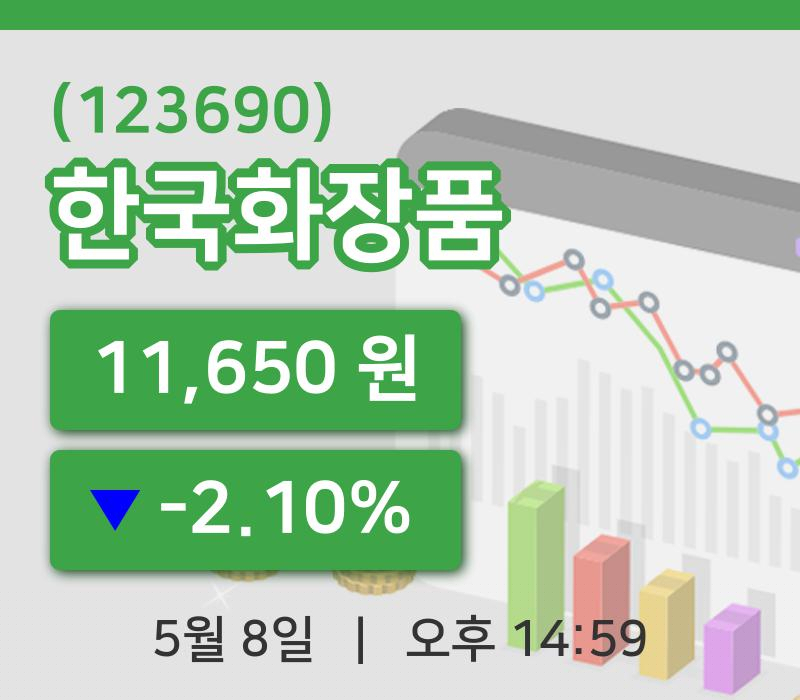 [한국화장품주가] 8일 이시각 현재  11,650원