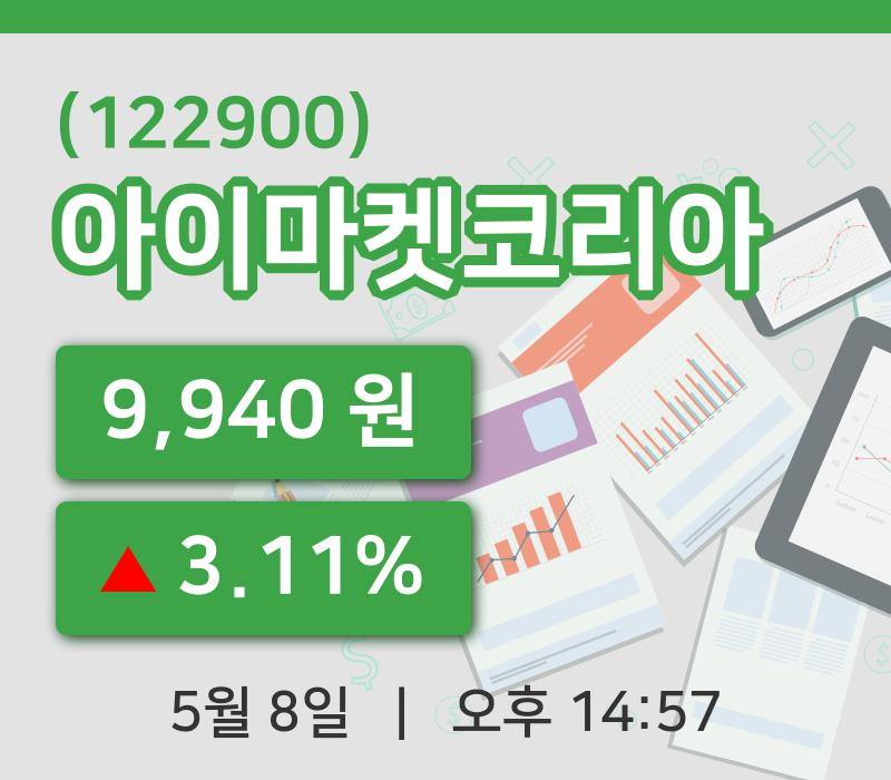 [아이마켓코리아주가] 8일 이시각 현재  9,940원