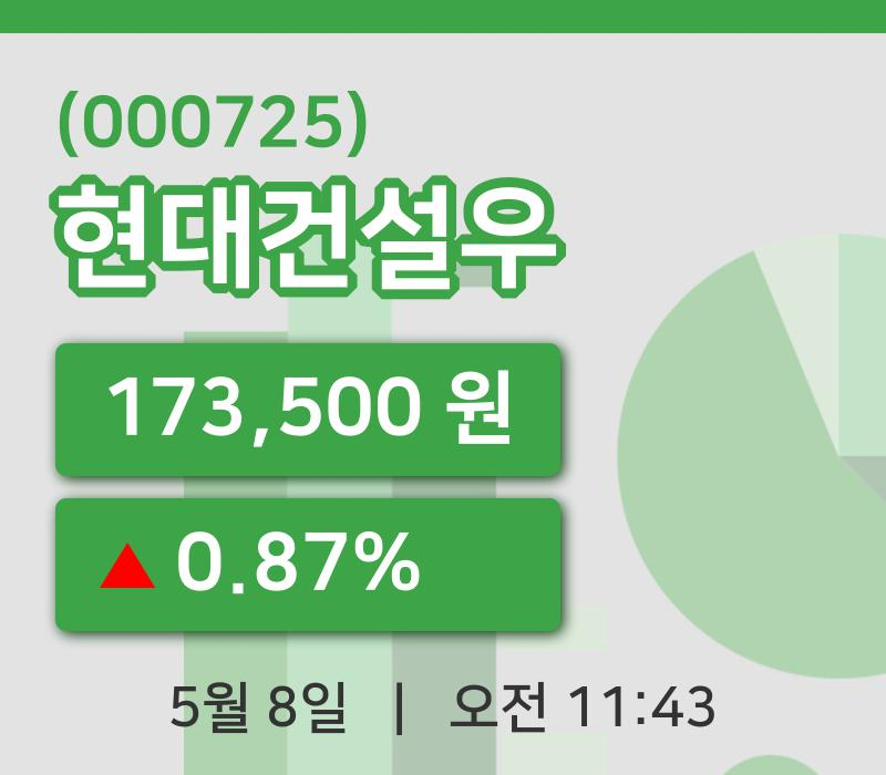 [현대건설우주가] 11시 43분 현재 173,500원
