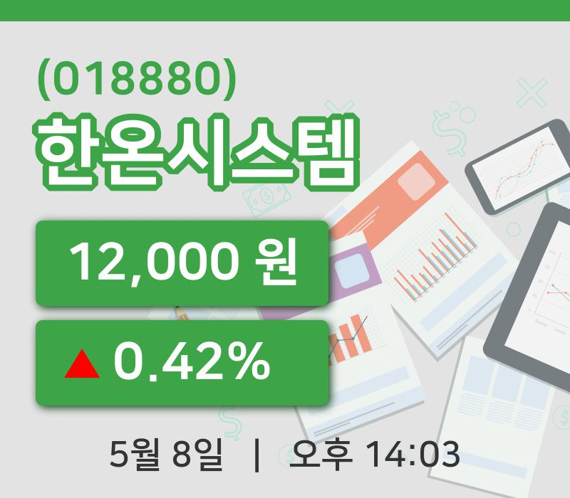[한온시스템주가] 14시 03분 현재 12,000원