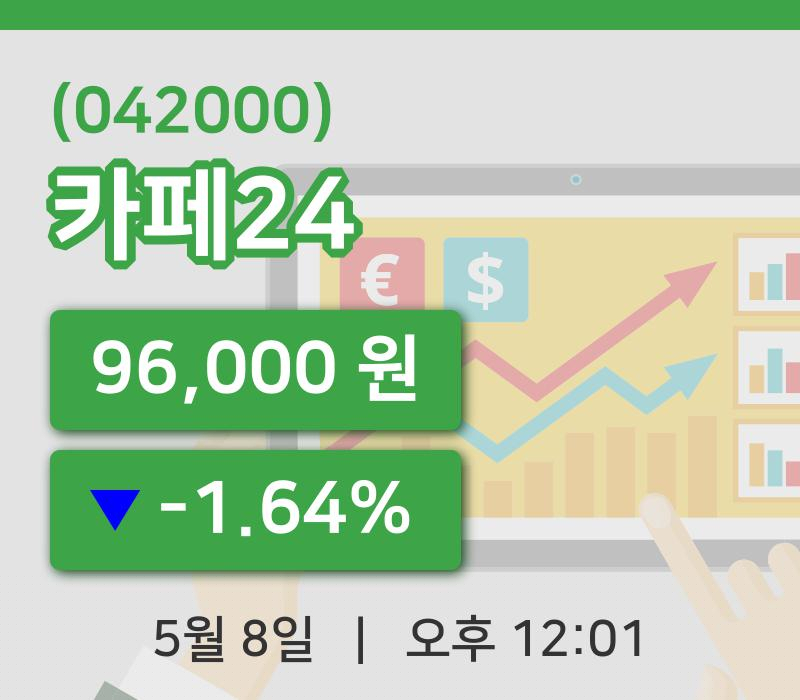 [카페24주가] 12시 01분 현재 96,000원