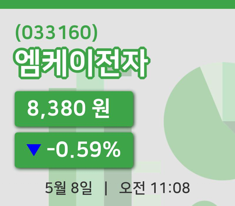 [엠케이전자주가] 8일 이시각 현재  8,380원