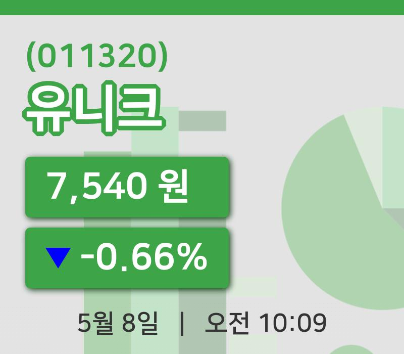 [유니크주가] 8일 이시각 현재  7,540원