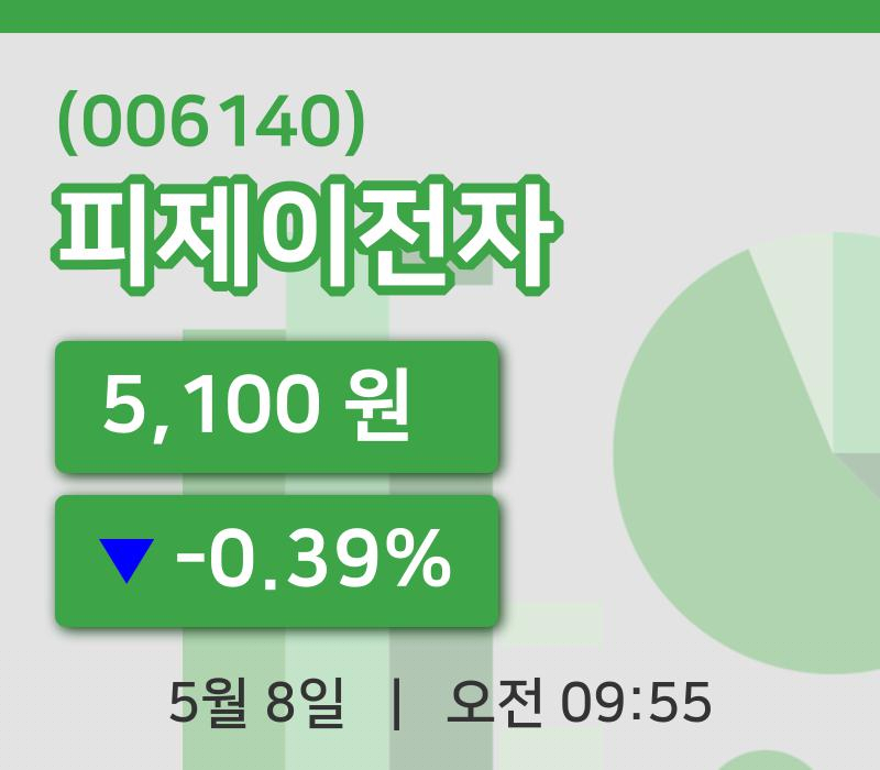 [피제이전자주가] 9시 55분 현재 5,100원