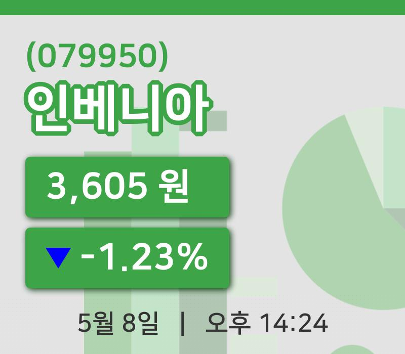 [인베니아주가] 14시 24분 현재 3,605원
