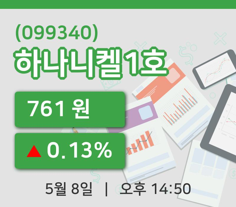 [하나니켈1호주가] 14시 50분 현재 761원