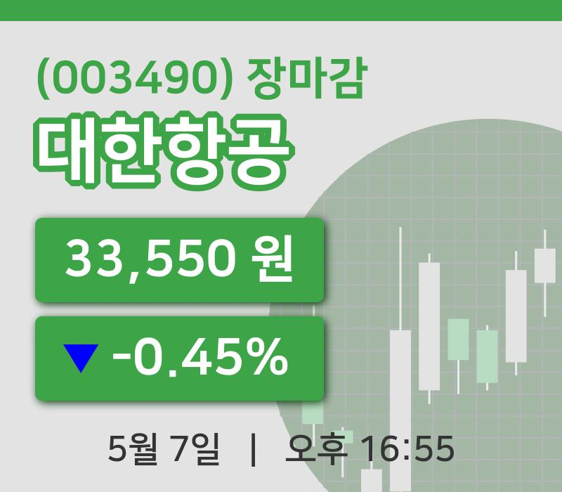 마감증시보고대한항공 7일 33,550원 장 마쳐...