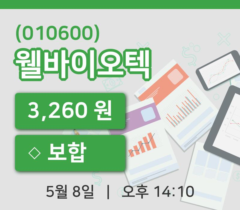 [웰바이오텍주가] 14시 10분 현재 3,260원