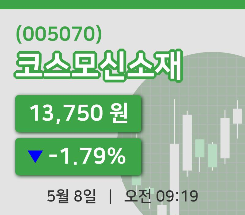 [코스모신소재주가] 9시 19분 현재 13,750원