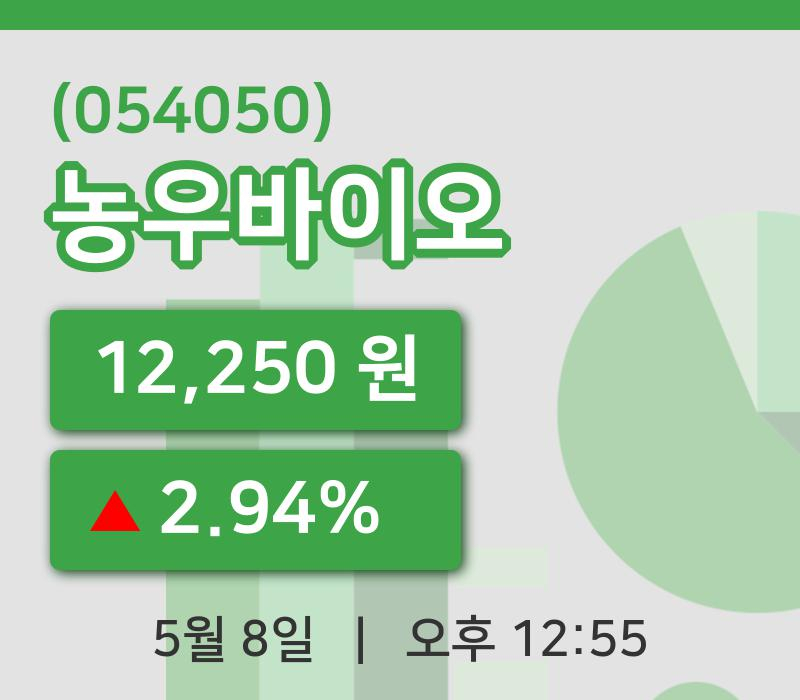 [농우바이오주가] 12시 55분 현재 12,250원