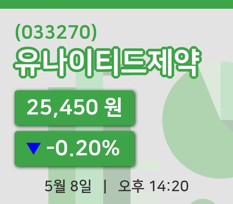 [유나이티드제약주가] 8일 이시각 현재  25,450원