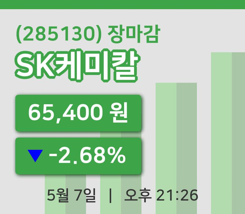 코스피마감증시SK케미칼 7일 65,400원 장마감그래프복습하기