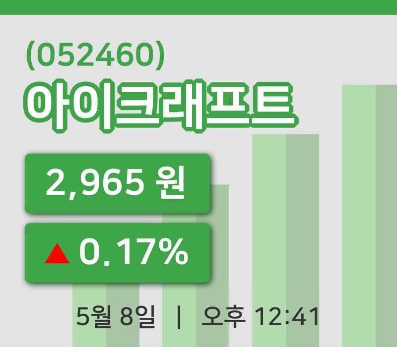 [아이크래프트주가] 8일 12시 41분 현재 2,965원