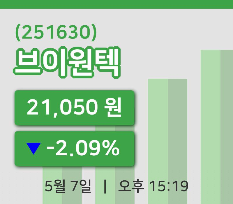[브이원텍주가] 7일 15시 19분 현재 21,050원