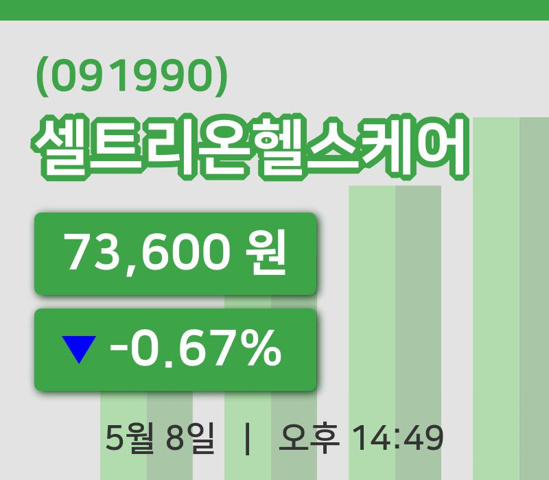 [셀트리온헬스케어주가] 8일 이시각 현재  73,600원