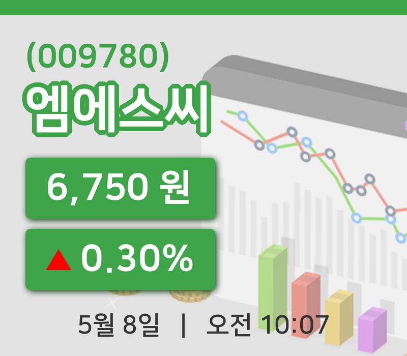 [엠에스씨주가] 8일 이시각 현재  6,750원