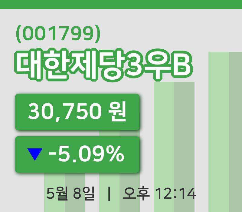 [대한제당3우B주가] 8일 이시각 현재  30,750원