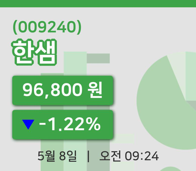 [한샘주가] 9시 24분 현재 96,800원
