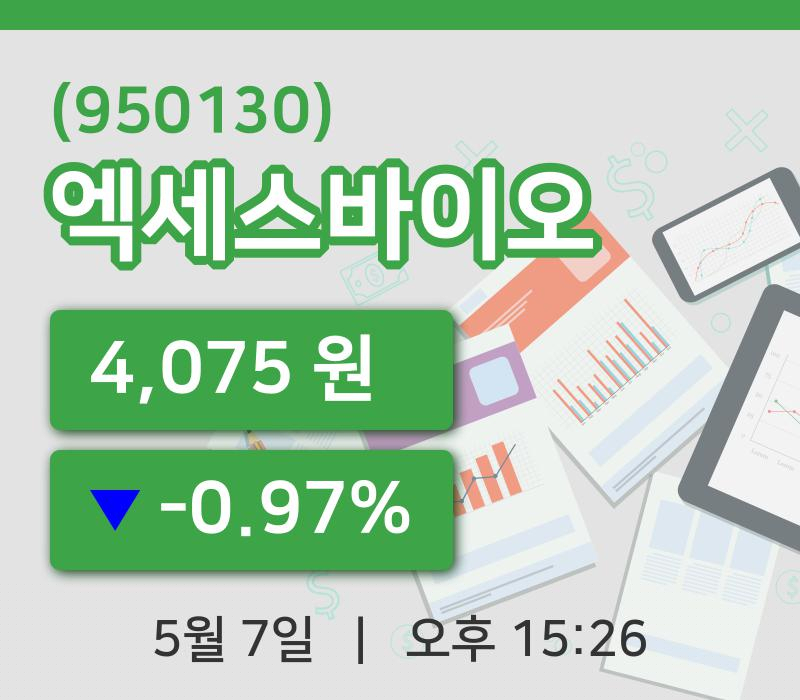[엑세스바이오주가] 7일 이시각 현재  4,075원