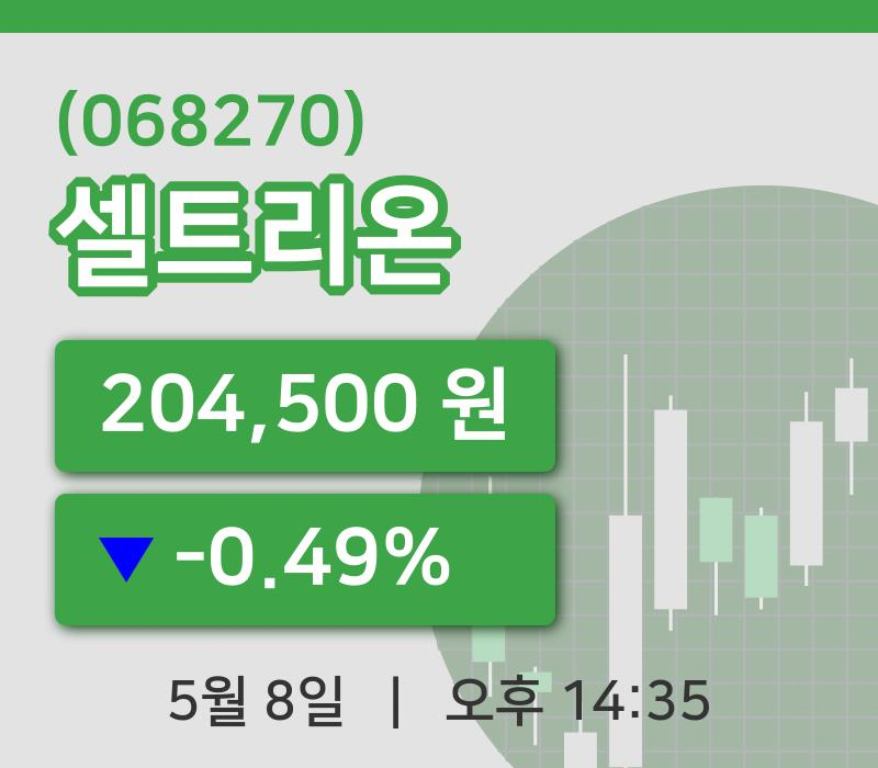 [셀트리온주가] 8일 이시각 현재  204,500원