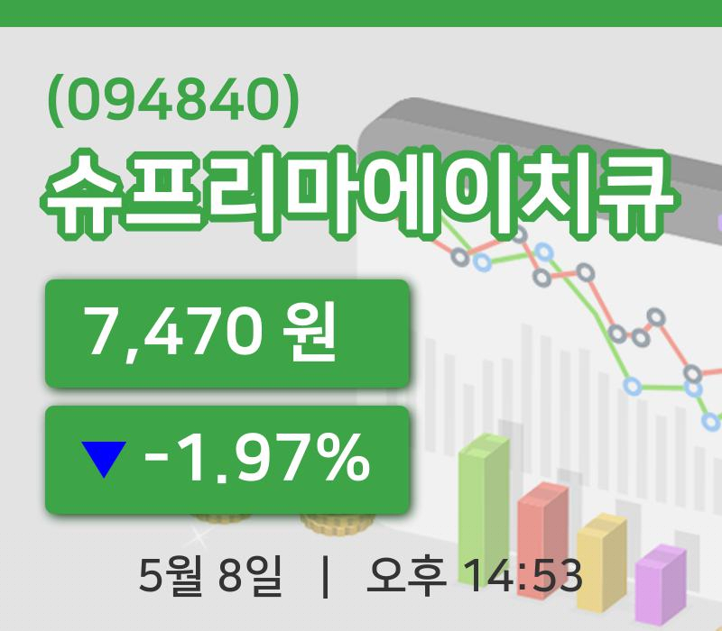 [슈프리마에이치큐주가] 8일 14시 53분 현재 7,470원