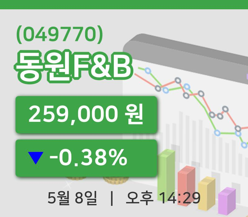 [동원F&B주가] 8일 14시 29분 현재 259,000원