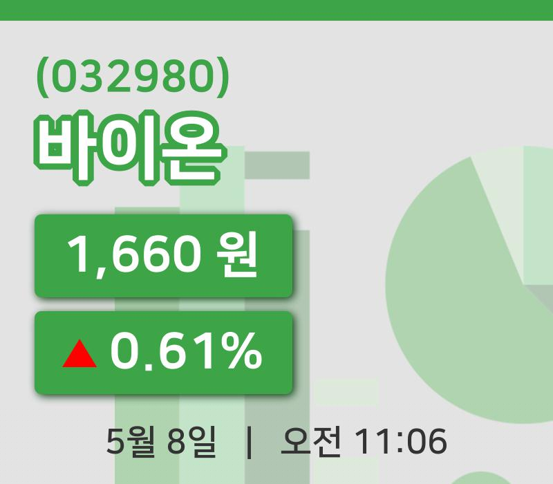 [바이온주가] 8일 이시각 현재  1,660원