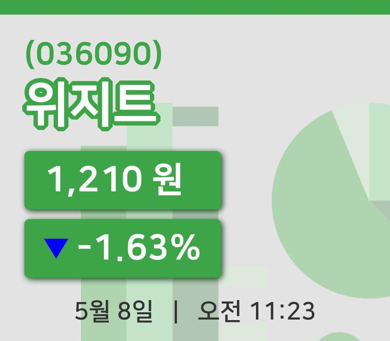 [위지트주가] 8일 11시 23분 현재 1,210원