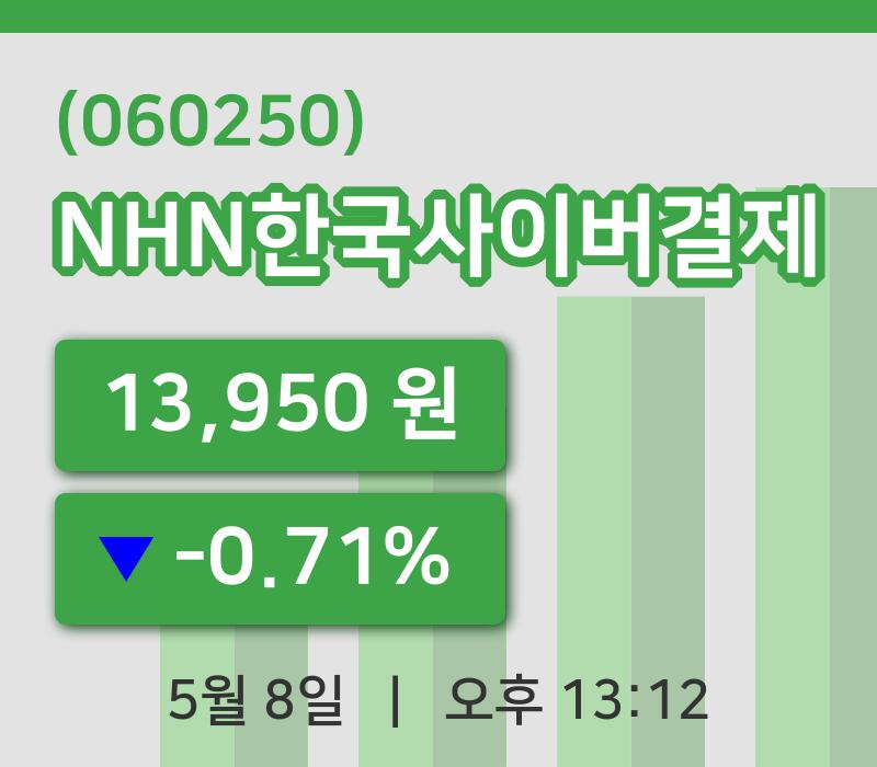 [NHN한국사이버결제주가] 8일 이시각 현재  13,950원
