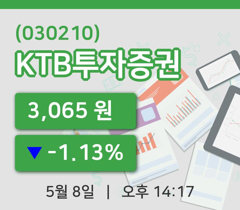 [KTB투자증권주가] 14시 17분 현재 3,065원