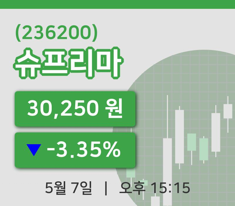 [슈프리마주가] 7일 이시각 현재  30,250원