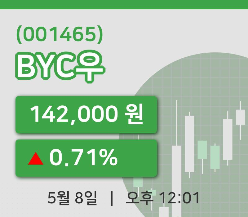 [BYC우주가] 12시 01분 현재 142,000원