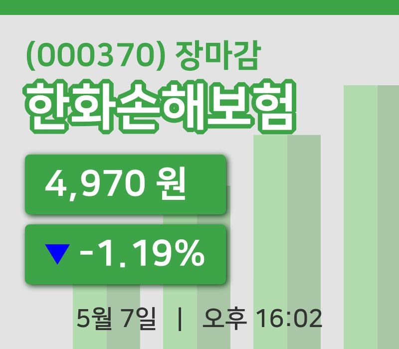 국내주식마감한화손해보험 7일 4,970원 마감주식차트복습 및 분석