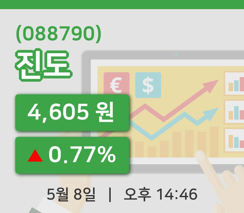 [진도주가] 14시 46분 현재 4,605원