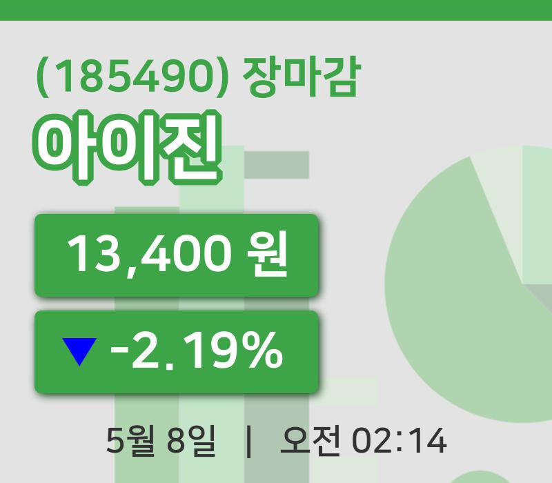 코스닥정리아이진 8일 13,400원 장 마쳐