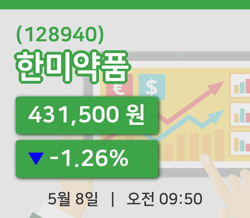 [한미약품주가] 9시 50분 현재 431,500원