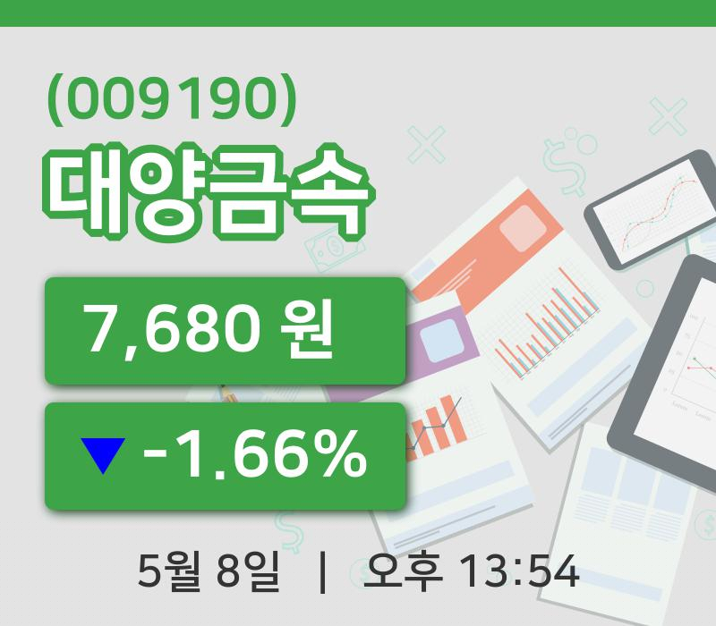 [대양금속주가] 8일 이시각 현재  7,680원