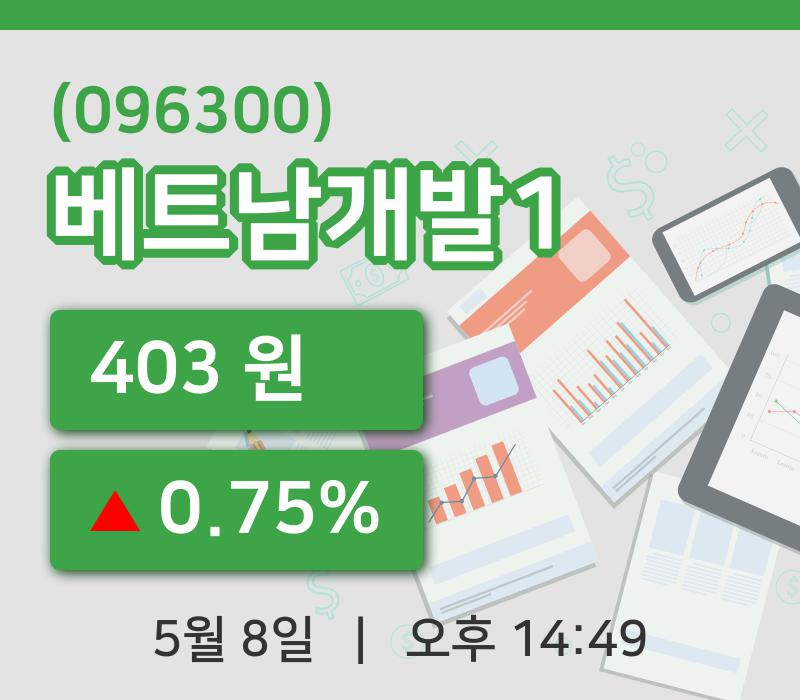 [베트남개발1주가] 8일 이시각 현재  403원