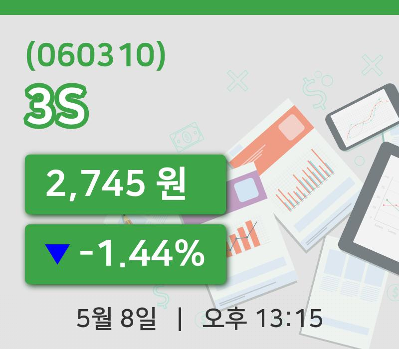 [3S주가] 8일 13시 15분 현재 2,745원