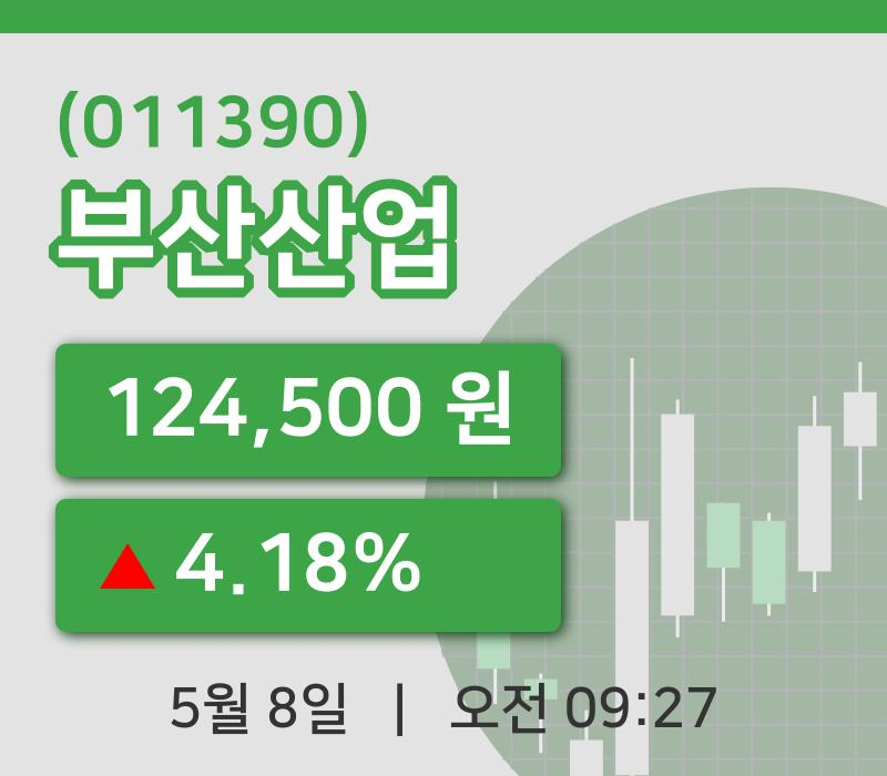 [부산산업주가] 9시 27분 현재 124,500원