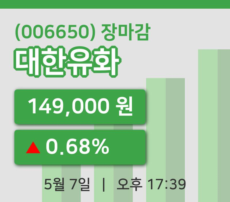 국내증시마감대한유화 7일 149,000원 장종료그래프복습 및 분석